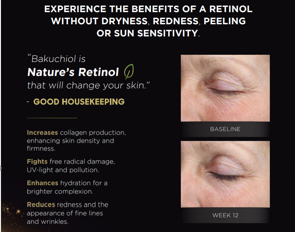 Bakuchiol is Nature's Retinol